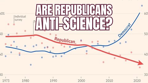 Are Republicans the 'Anti-Science Party'?