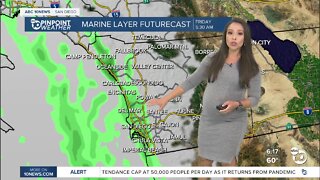 ABC 10News PinPoint Weather With Meteorologist Angelica Campos