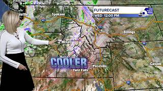 Temperatures drop 10 to 15 degrees for Wednesday