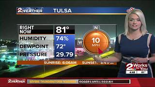 2 Works for You Tuesday Morning Weather Forecast