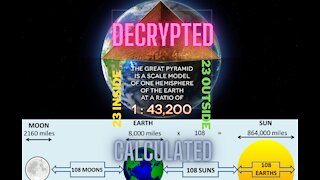 Great Pyramid 432 decrypted by Fibonacci Sequence and Golden Ratio