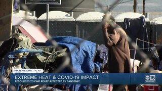 Extreme heat and COVID-19 impact