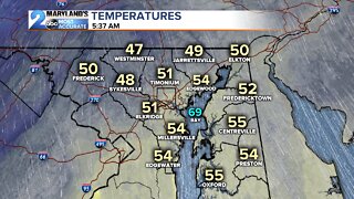 Cool Morning, Mild Afternoon