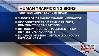 Looking for Signs of Human Trafficking