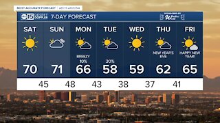 Temperatures stay above normal through the weekend
