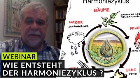 Sphärenharmonieanlage - Unsere 1.Webinar hier Kostenlos👍! Lerne mit der Desert Greening Akademie