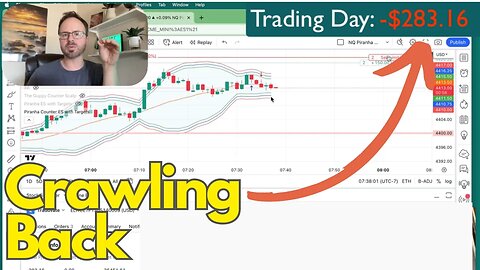 Crawling Back From a Big Losing Trade to Start the Day | Day Trading Futures #daytrading