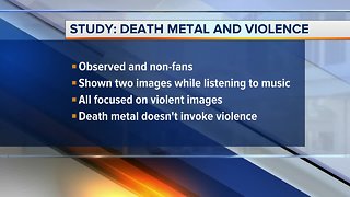 Study: Death metal doesn't invoke violence