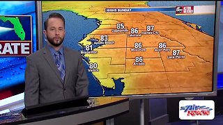 Florida's Most Accurate Forecast with Jason on Saturday, March 2, 2019