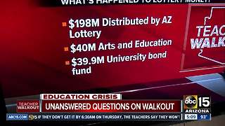 What happened to Arizona lottery money designated for education?