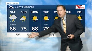 NBC 26 weather forecast