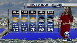 South Florida Tuesday afternoon forecast (12/24/19)