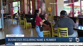 Businesses requiring name & number