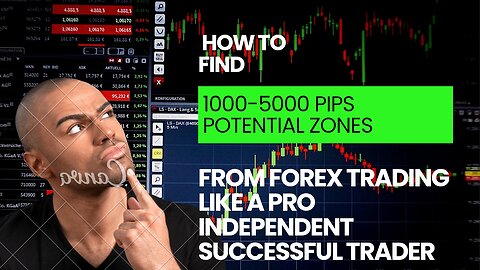 How to patently 1000-5000 pips zone on forex trading/gold trading
