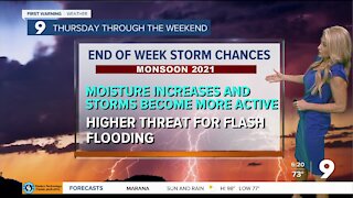 Monsoon gets active by the end of the week