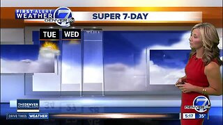 Tuesday Super 7-Day Forecast