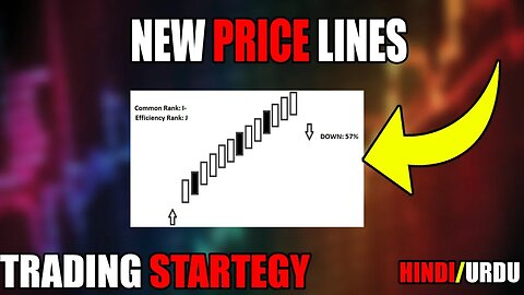 |New price line candlestick pattern|price line candle pattern|Candlestick course|Trading course|