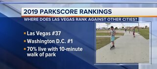 2019 Parkscore Rankings