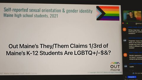 Out Maine Claims 1/3rd of Maine HS Students Are Non-Heterosexual
