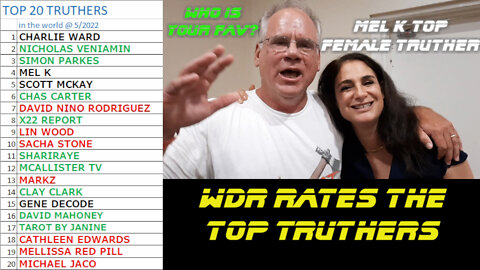 The Top 20 Truthers in the world - by WDR