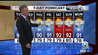 Latest Weather Forecast 11 p.m. Monday