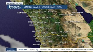 10News Pinpoint Forecast for Sun. June 21, 2020