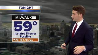 Scattered showers continue Friday morning