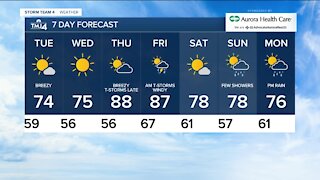 Tuesday is sunny with temps in the 70s