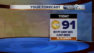 South Florida Monday midmorning forecast (7/15/19)