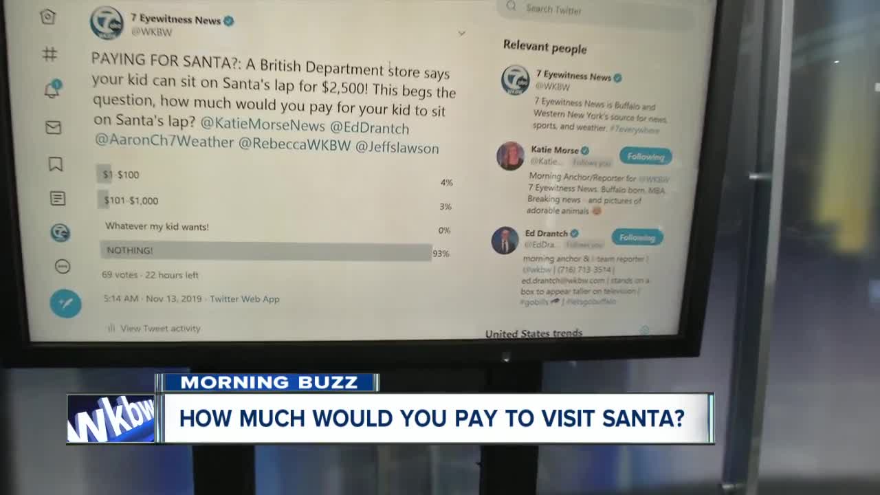Morning Buzz: How much would you pay to visit Santa?