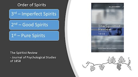 Spiritist Review 1858 – Orders of Spirits – 3rd Imperfect, 2nd – Good Spirits, 1st - Pure Spirits
