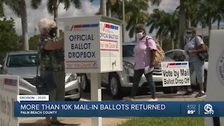 Thousands of voters already cast ballots in November election