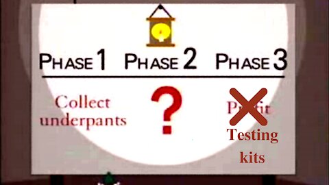 Jen Psaki Announces Underpants Gnomes to Produce 500 Million Testing Kits