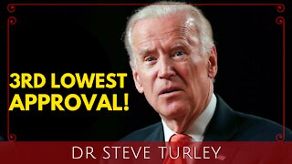 BIDEN COLLAPSING as 100-Day Approval Rating PLUNGES to THIRD LOWEST EVER!!!