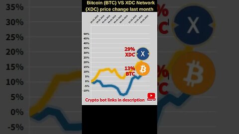 Bitcoin BTC VS Xdc coin 🔥 Bitcoin price 🔥 Xinfin xdc news 🔥 Xinfin price 🔥 Xdc coin news Xdc crypto
