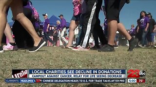 Local Charities See Decline in Donations