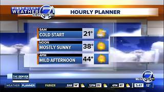 Tuesday morning forecast