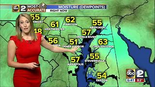 Maryland's Most Accurate Forecast - Nice Start to the Week