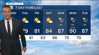 FORECAST: Wednesday Noon