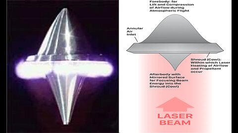 Laser Powered Propulsion Spacecraft Demonstration, Light craft the goal of TTSA