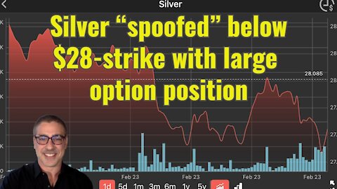 Silver “spoofed” below $28-strike w/large call option position