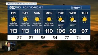 HOT now, but lower temperatures next week