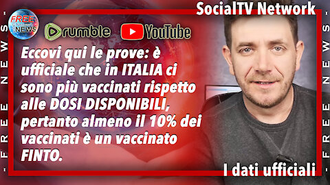 Social TV Network: eccovi qui le prove estratte dai DATI UFFICIALI delle dosi effettuate.