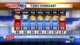 Storms and showers roll in Sunday across Colorado