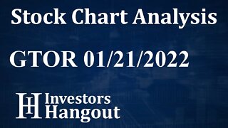 GTOR Stock Chart Analysis GGToor Inc. - 01-21-2022