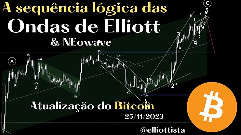A sequência lógica das ondas de Elliott e NEowave | Atualização do Bitcoin 25/11/23