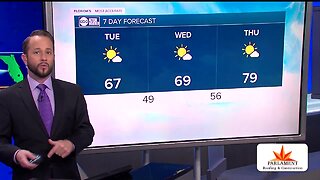 Florida's Most Accurate Forecast with Jason on Monday, December 30, 2019