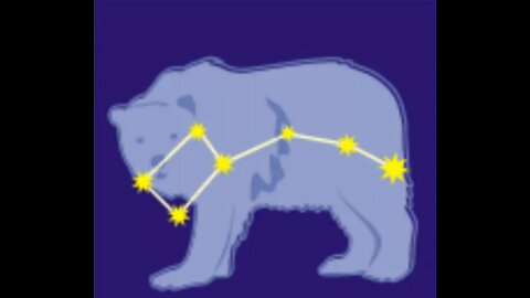 Ursa Minor constellation