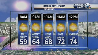 South Florida Tuesday morning forecast (1/7/20)