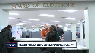 Local leaders already seeing surge from absentee voters